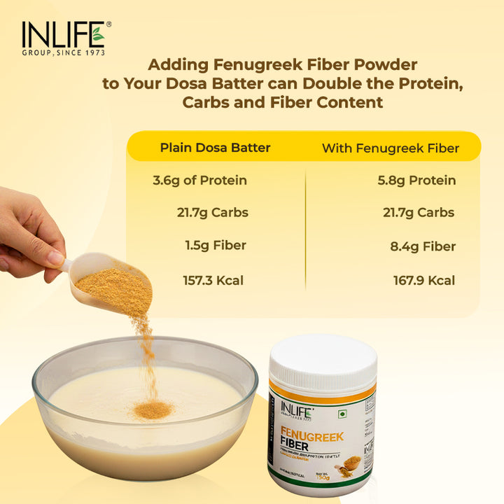 INLIFE Fenugreek Fiber Powder | Refreshing Orange Flavor-150g 