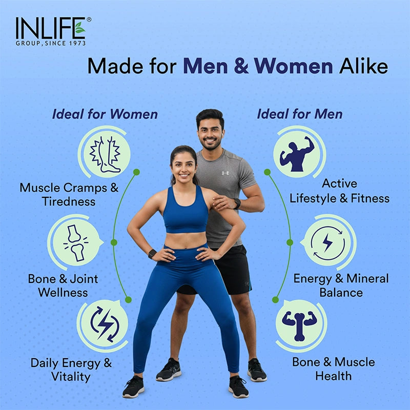 Inlife 5X Magnesium Complex 2000mg with Zinc, Vitamin C, D3, B12 Veg.Tablets