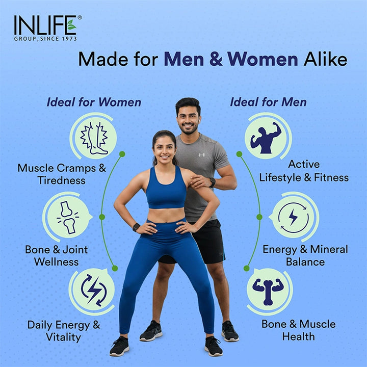 Inlife 5X Magnesium Complex 2000mg with Zinc, Vitamin C, D3, B12 Veg.Tablets