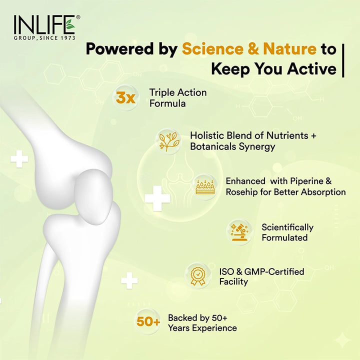 Inlife Glucosamine MSM Chondroitin & Collagen Tablets with Hyaluronic Acid, Calcium & Vitamin D3 | Tablets