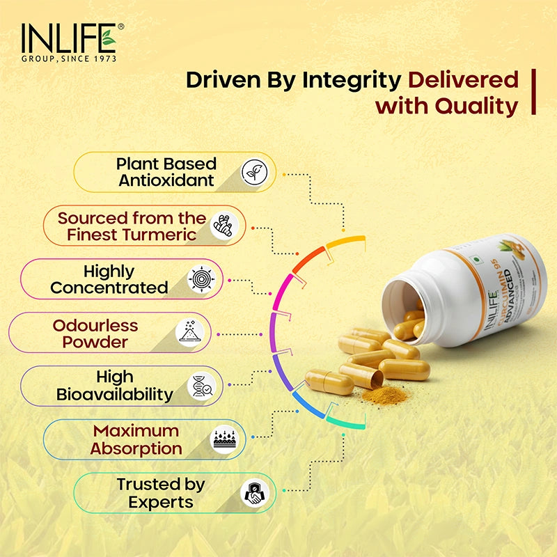 INLIFE Curcumin 95 Advanced (95% Curcuminoids) & Piperine Supplement