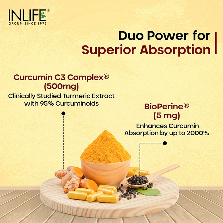 INLIFE Curcumin 95 Advanced (95% Curcuminoids) & Piperine Supplement