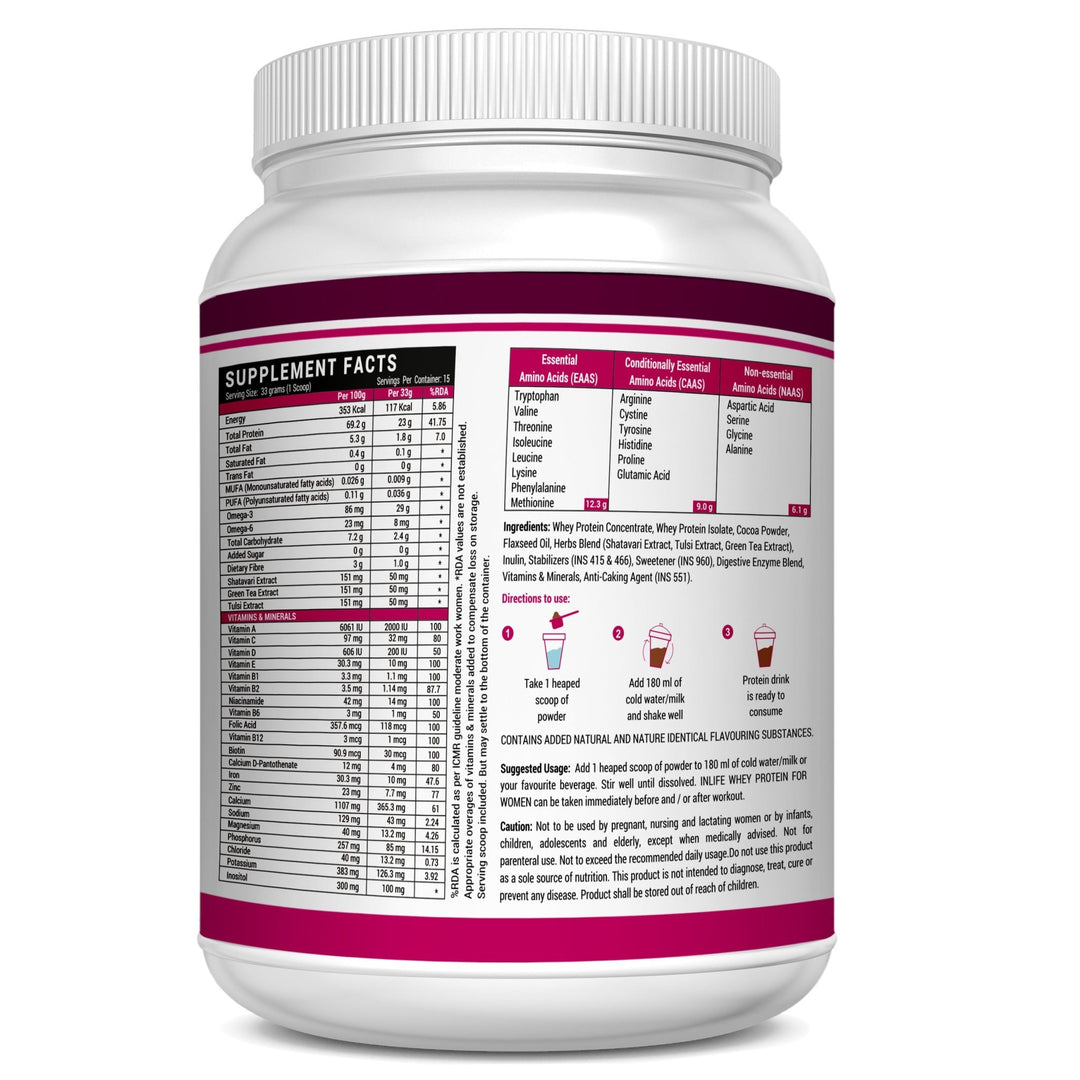 INLIFE Whey Protein Powder For Women Ayurvedic Herbs, 23g Protein, 21 Vitamins Minerals, Omega 3 6, With Digestive Enzymes (500g, Chocolate) - INLIFE Healthcare (International)