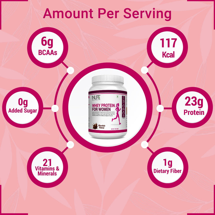 INLIFE Whey Protein Powder For Women Ayurvedic Herbs, 23g Protein, 21 Vitamins Minerals, Omega 3 6, With Digestive Enzymes (500g, Chocolate) - INLIFE Healthcare (International)
