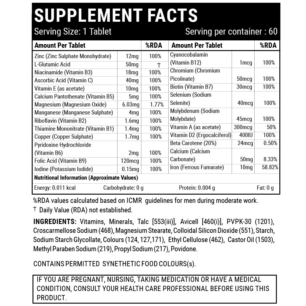 INLIFE Multivitamin and Minerals Daily Formula for Men Women Supplement