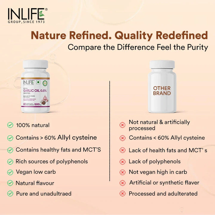 INLIFE Garlic Oil with Cold Pressed Coconut Oil Supplement