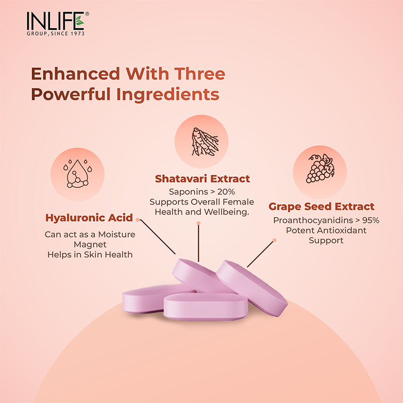 Inlife Multivitamin and Mineral for Women | Shatavari, Hyaluronic Acid, Grape Seed Extract
