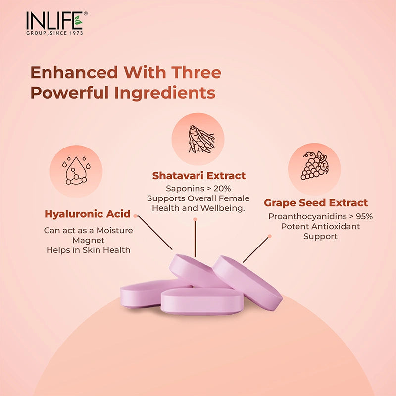 Inlife Multivitamin and Mineral for Women | Shatavari, Hyaluronic Acid, Grape Seed Extract