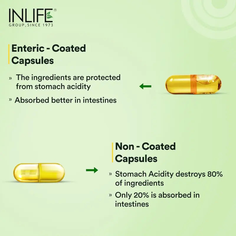 INLIFE Neem Oil 350mg with Peppermint Oil 150mg | Digestive Health & Skin, Hair Care Supplement | Enteric Coated Capsules – 60 Liquid Filled Vegetarian Capsules