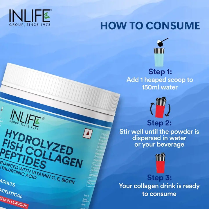 Inlife Hydrolyzed Fish Collagen Peptides Supplement | Enhanced with Vitamin E, Vitamin C, Biotin, Hyaluronic Acid 200g