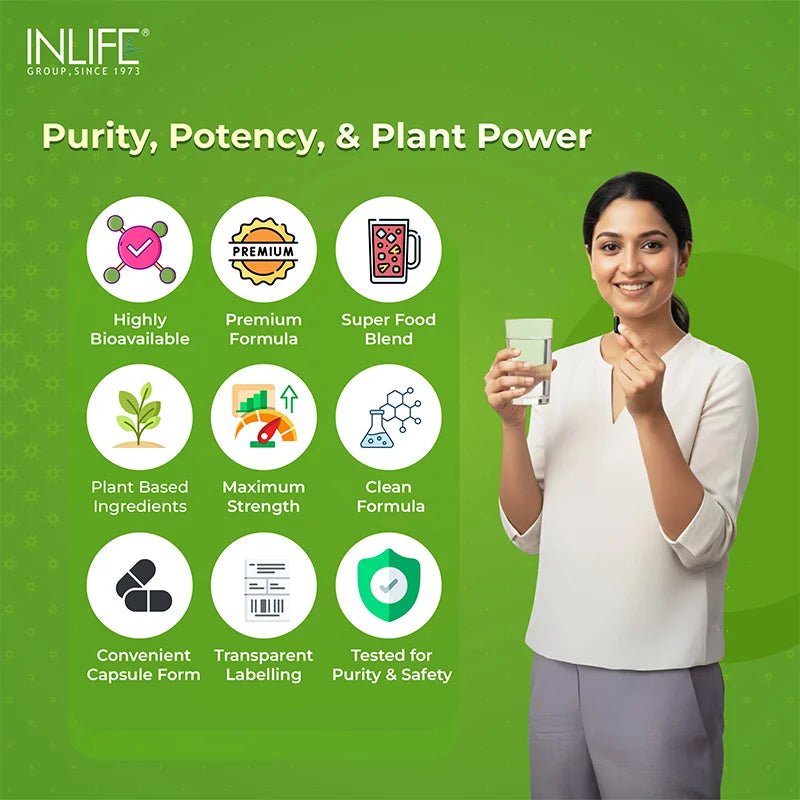 INLIFE Plant Based Vitamin B12 Supplements for Men & Women | Supports Nerve Health & Brain Health | Superfood Formula | B12 from Spirulina Extract