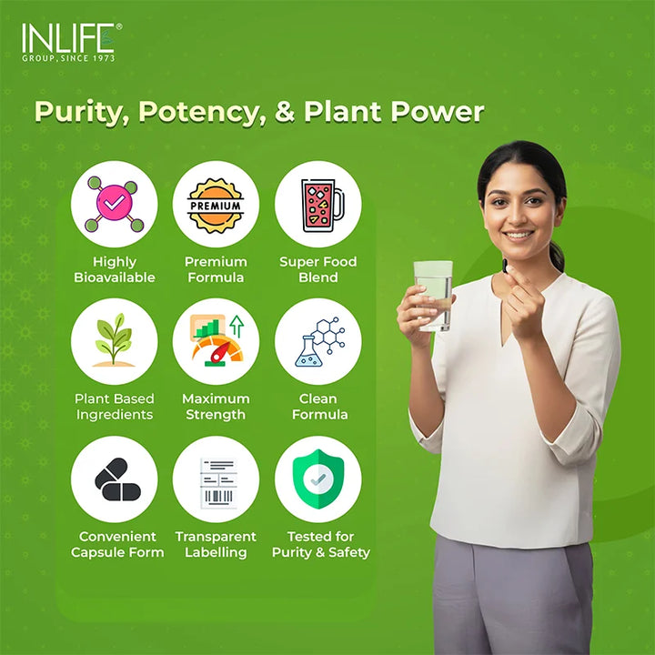 INLIFE Plant Based Vitamin B12 Supplements for Men & Women | Supports Nerve Health & Brain Health | Superfood Formula | B12 from Spirulina Extract