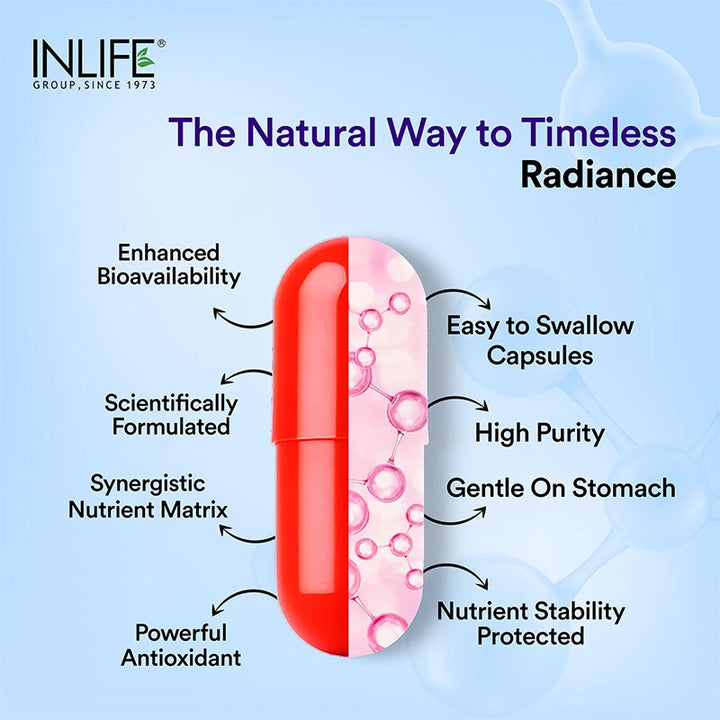INLIFE L Glutathione Capsules 1000mg | Vitamin C Milk Thistle Grape Seed Extract Biotin | Skin and Liver Health Supplement for Men Women