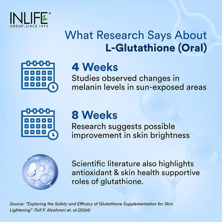 INLIFE L Glutathione Capsules 1000mg | Vitamin C Milk Thistle Grape Seed Extract Biotin | Skin and Liver Health Supplement for Men Women