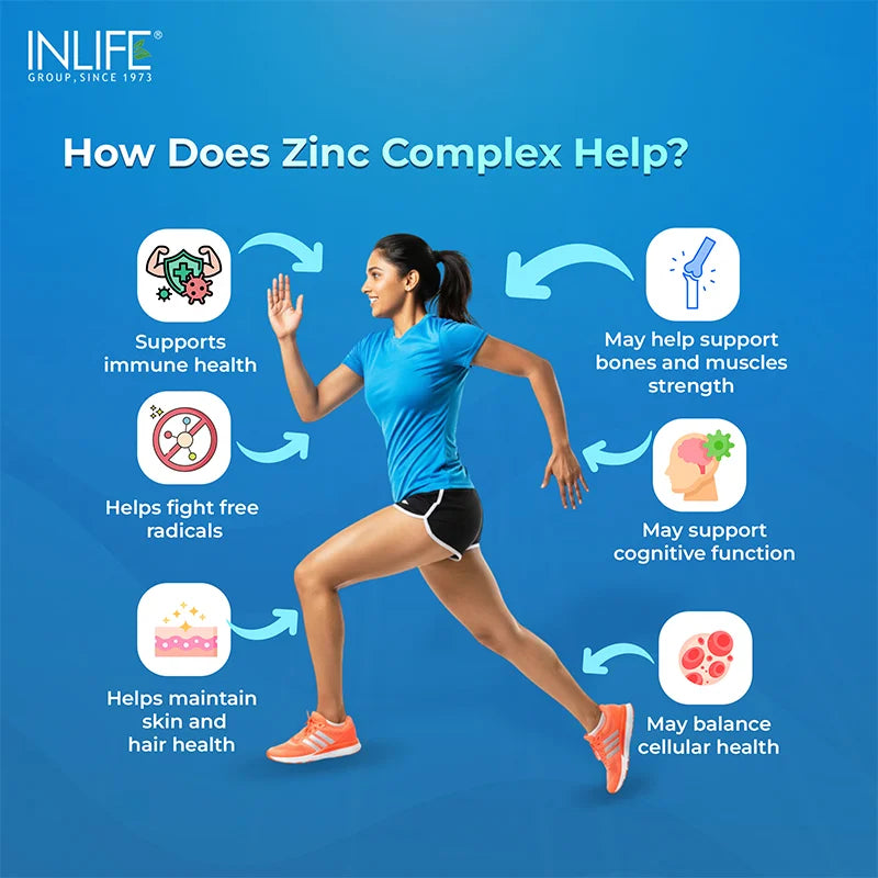 Inlife Zinc Supplements, Chelated Zinc Complex | Men & Women | 120 Veg. Capsules