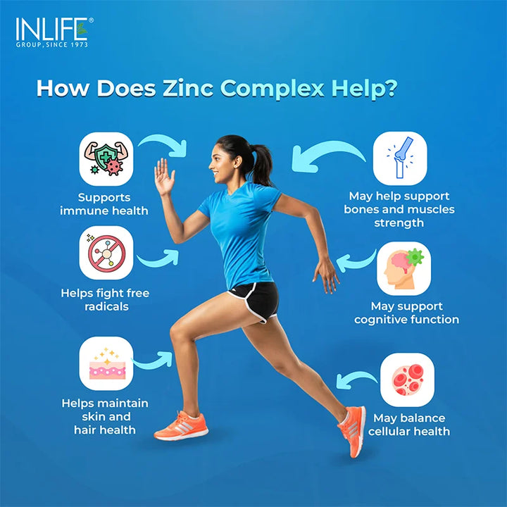 Inlife Zinc Supplements, Chelated Zinc Complex | Men & Women | 120 Veg. Capsules