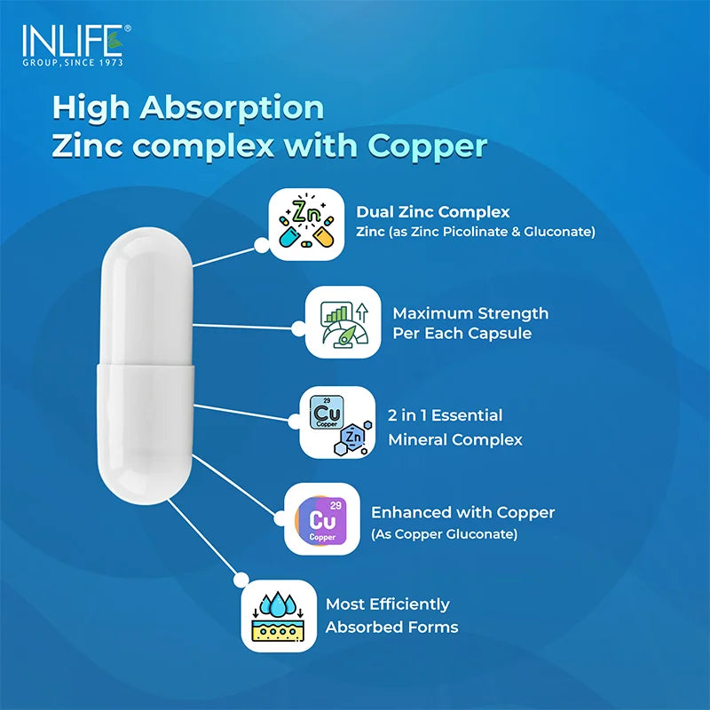 Inlife Zinc Supplements, Chelated Zinc Complex | Men & Women | 120 Veg. Capsules