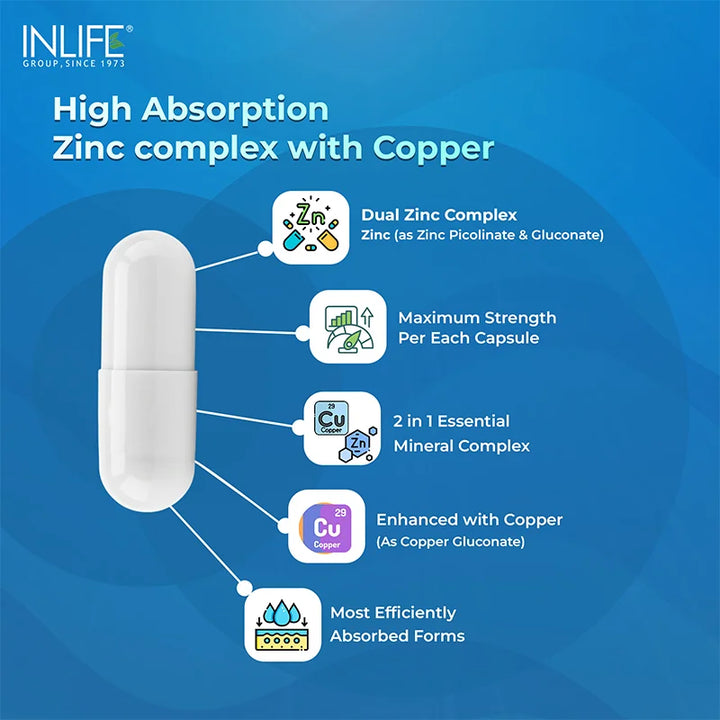 Inlife Zinc Supplements, Chelated Zinc Complex | Men & Women | 120 Veg. Capsules
