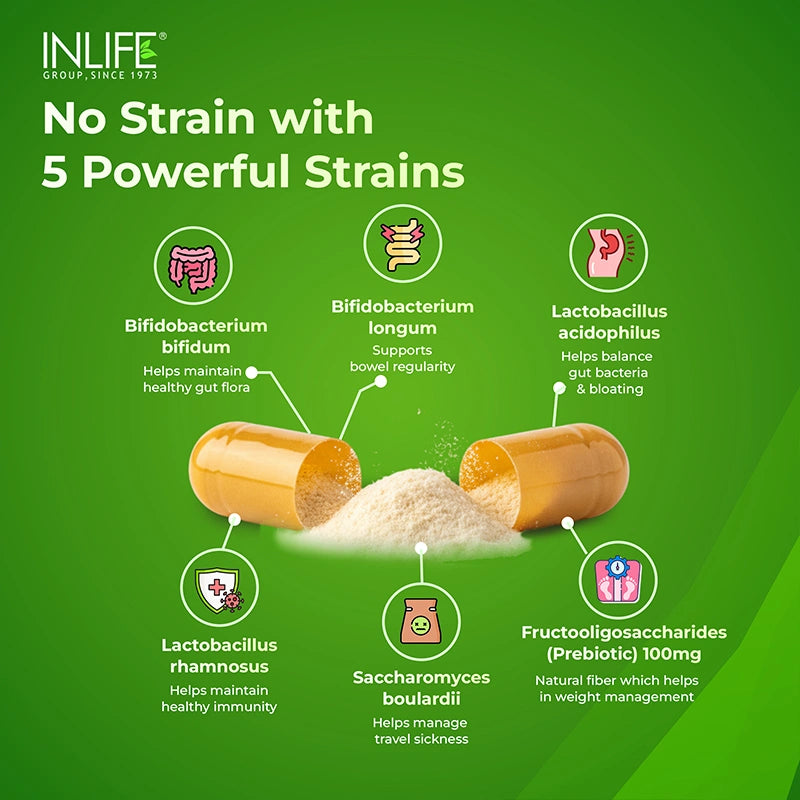 INLIFE Prebiotics and Probiotics Supplement for Men Women