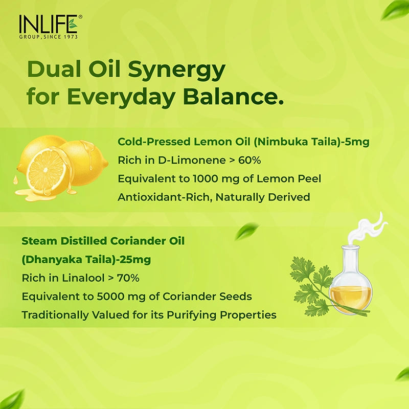 Inlife Natural Lemon & Coriander oil | Liquid Filled Veg Capsules