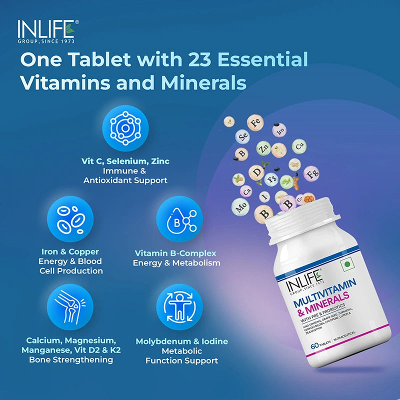 INLIFE Multivitamin Tablets For Men & Women with Ginseng & Prebiotic Probiotic | Multivitamin Supplement with Vitamin B12, C, D, E, Zinc & Biotin Nutrition Tablet