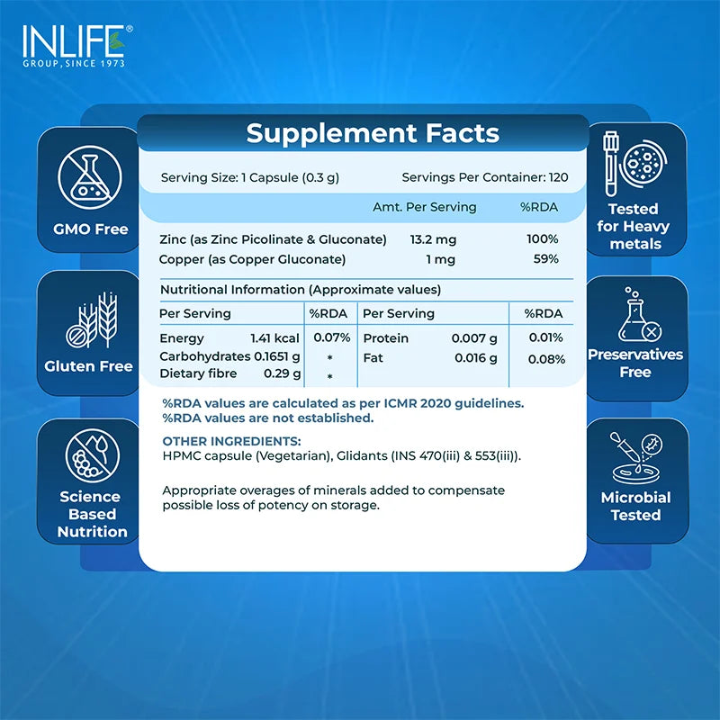 Inlife Zinc Supplements, Chelated Zinc Complex | Men & Women | 120 Veg. Capsules