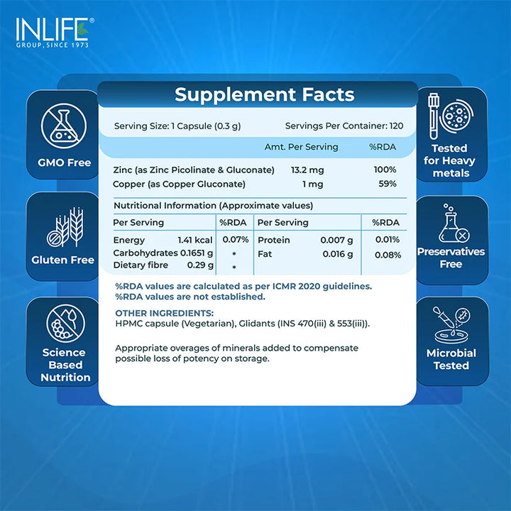 Inlife Zinc Supplements, Chelated Zinc Complex | Men & Women | 120 Veg. Capsules
