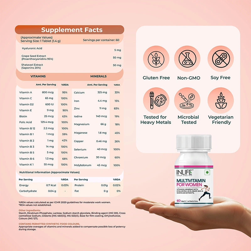 Inlife Multivitamin and Mineral for Women | Shatavari, Hyaluronic Acid, Grape Seed Extract