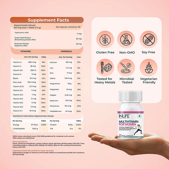 Inlife Multivitamin and Mineral for Women | Shatavari, Hyaluronic Acid, Grape Seed Extract