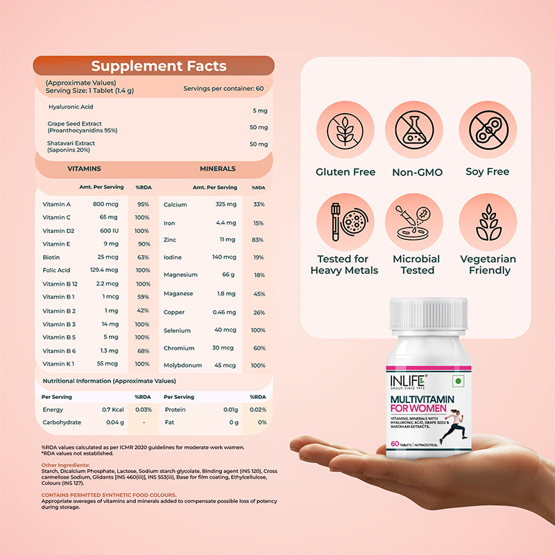Inlife Multivitamin and Mineral for Women | Shatavari, Hyaluronic Acid, Grape Seed Extract