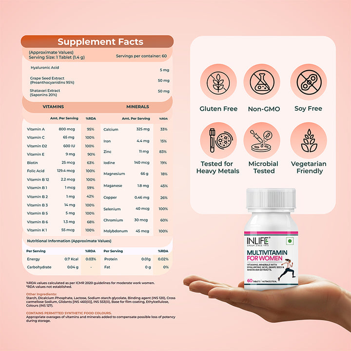 Inlife Multivitamin and Mineral for Women | Shatavari, Hyaluronic Acid, Grape Seed Extract