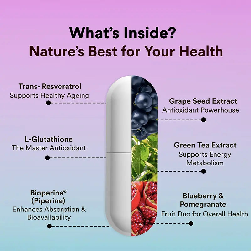 INLIFE Natural Resveratrol Japanese Knotweed Supplement