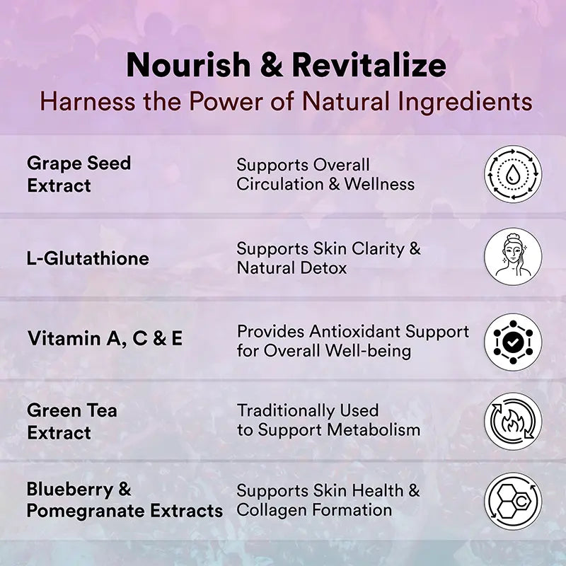 INLIFE Natural Resveratrol Japanese Knotweed Supplement