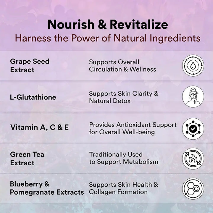INLIFE Natural Resveratrol Japanese Knotweed Supplement