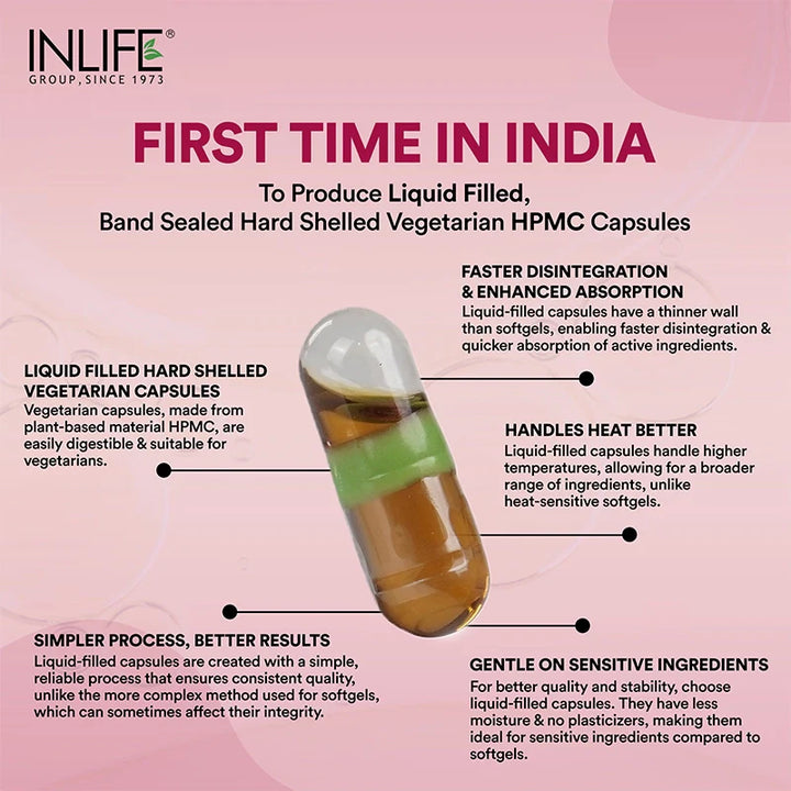 INLIFE Vaginal Hygiene Support with Neem Seed Oil | Capsules