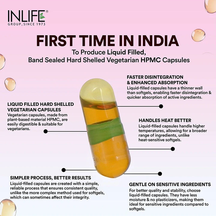 INLIFE Silymarin Oil with Turmeric & Piperine Supplement
