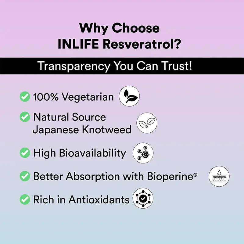 INLIFE Natural Resveratrol Japanese Knotweed Supplement
