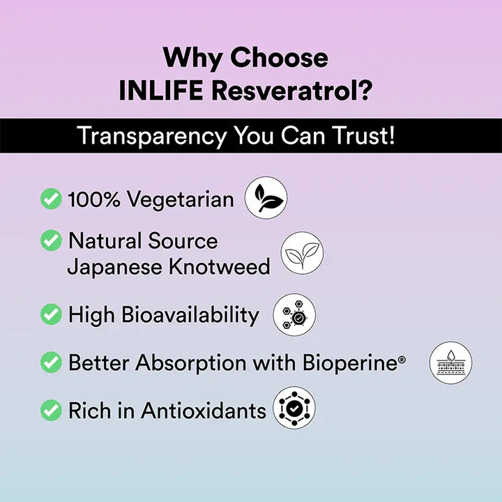 INLIFE Natural Resveratrol Japanese Knotweed Supplement