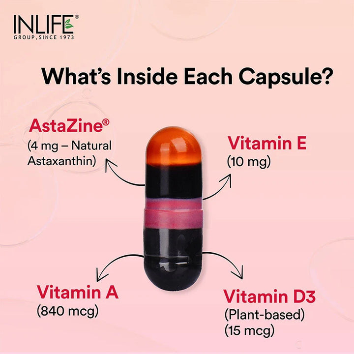 INLIFE AstaZine® Astaxanthin with Vitamins A, D3 & E Supplement