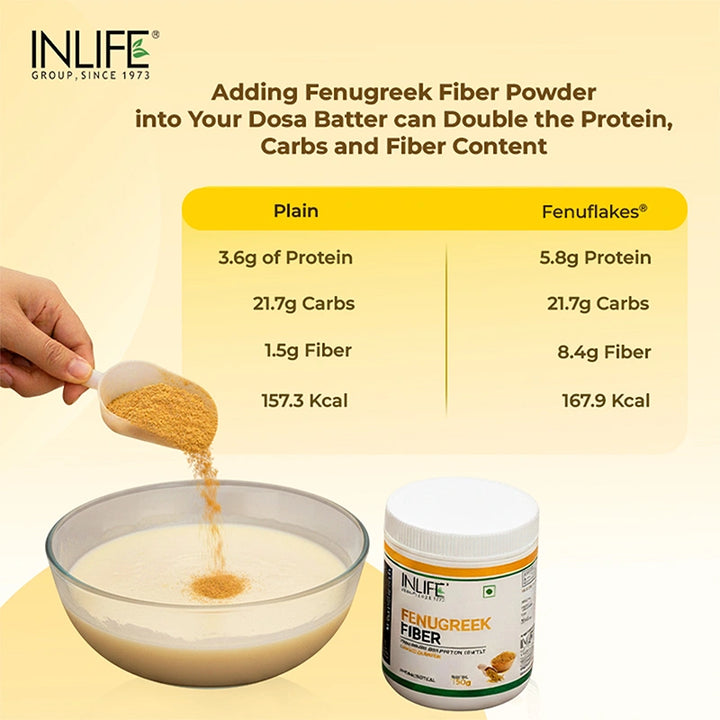 INLIFE Fenugreek Fiber Powder | Refreshing Orange Flavor-150g&nbsp;