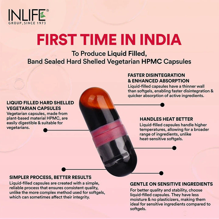 INLIFE AstaZine® Astaxanthin with Vitamins A, D3 & E Supplement