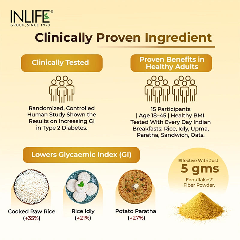 INLIFE Fenugreek Fiber Powder | Refreshing Orange Flavor-150g&nbsp;
