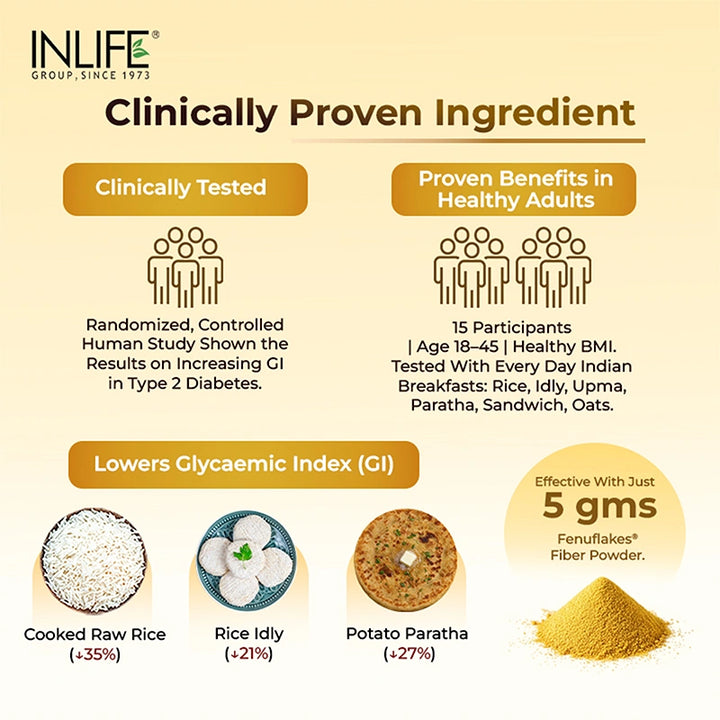 INLIFE Fenugreek Fiber Powder | Refreshing Orange Flavor-150g&nbsp;