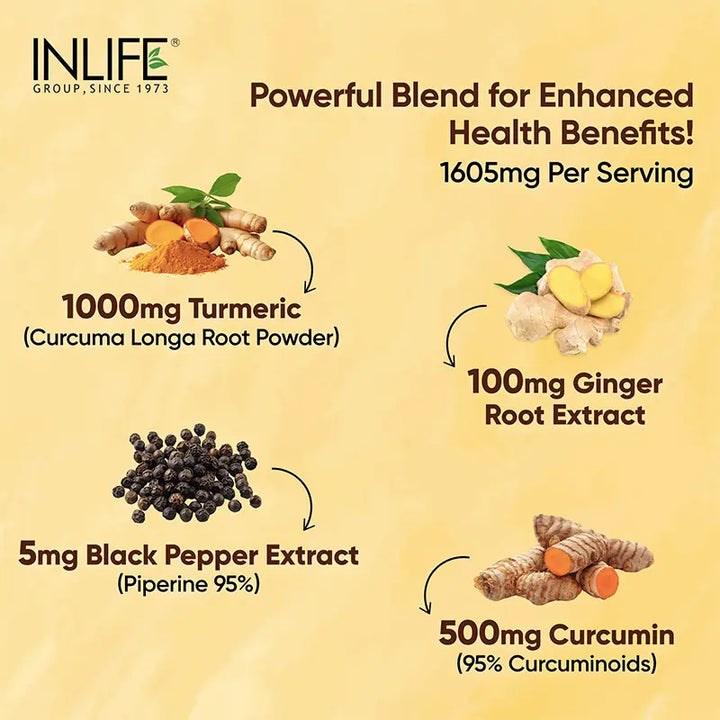 INLIFE Turmeric Curcumin Supplement with Ginger & Black Pepper | Vegetarian Tablets