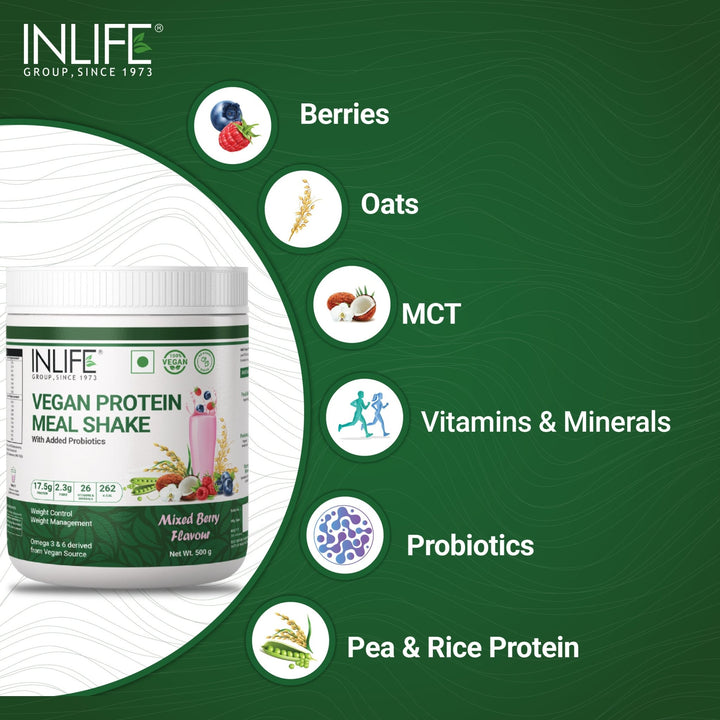 INLIFE Vegan Meal Replacement Shake for Weight Control, Plant Protein Powder (17.5 Protein), Sugar Free with Added Probiotics, 500g (Mixed Berry) - INLIFE Healthcare (International)