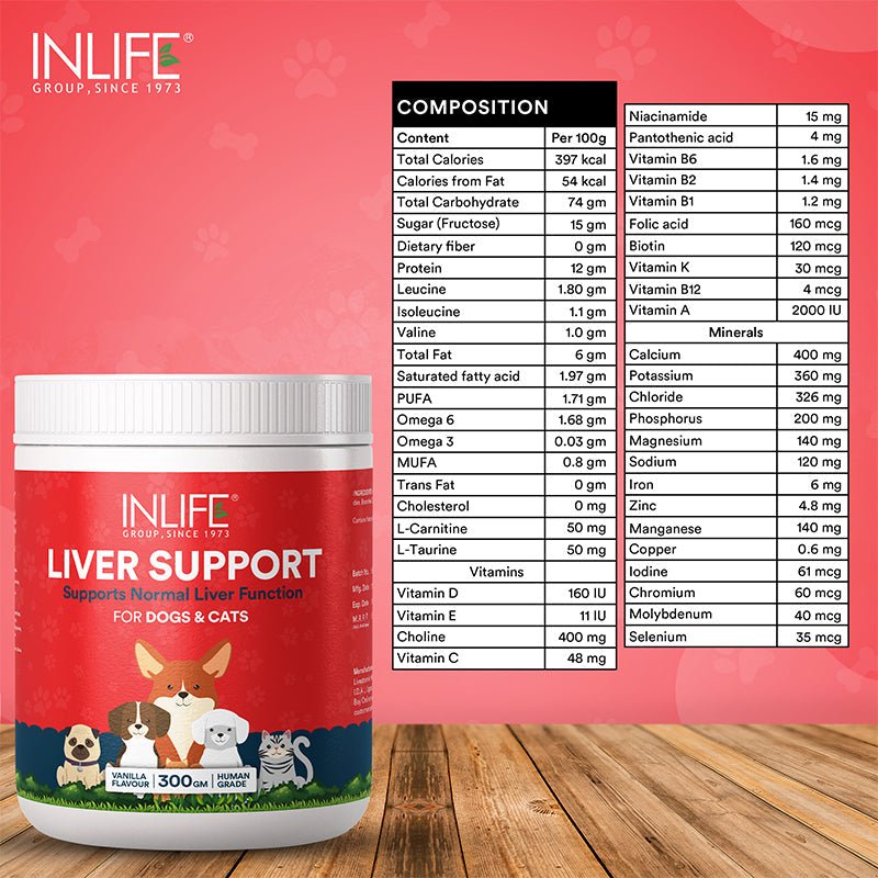 Liver Detox Supplement for Dogs Cats Pets | Liver Support Powder with Whey Protein, MCT, L - Carnitine, L - Taurine & BCAAs, 300g (Vanilla) - INLIFE Healthcare (International)