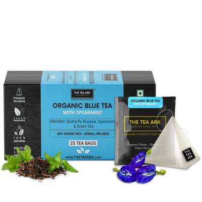 Blue Tea, Spearmint Green Tea, for Weight & Stress Management