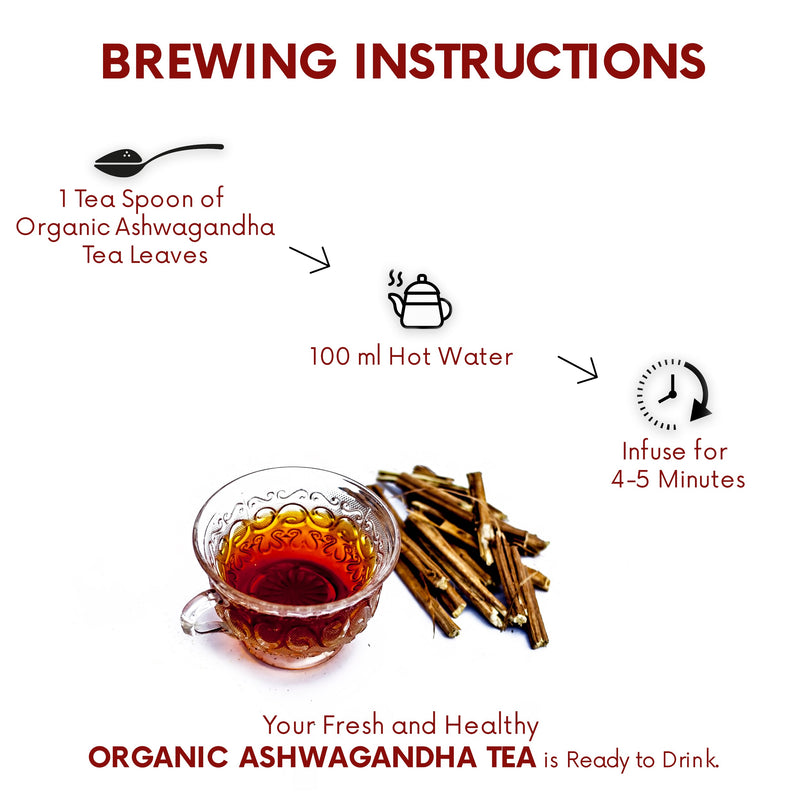 Ashwagandha Turmeric Tea, Immunity Booster, Body Detox