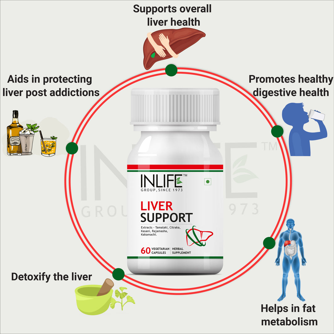 INLIFE Liver Care / Cleanse Support Active Formula & Detoxifier, Ayurvedic Herbs