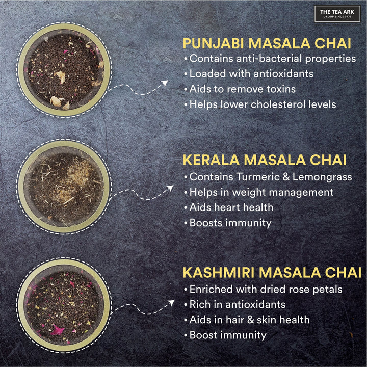 Founder's Choice Diwali Tea Gift Box with 9 Different Types of Assorted Tea Flavours
